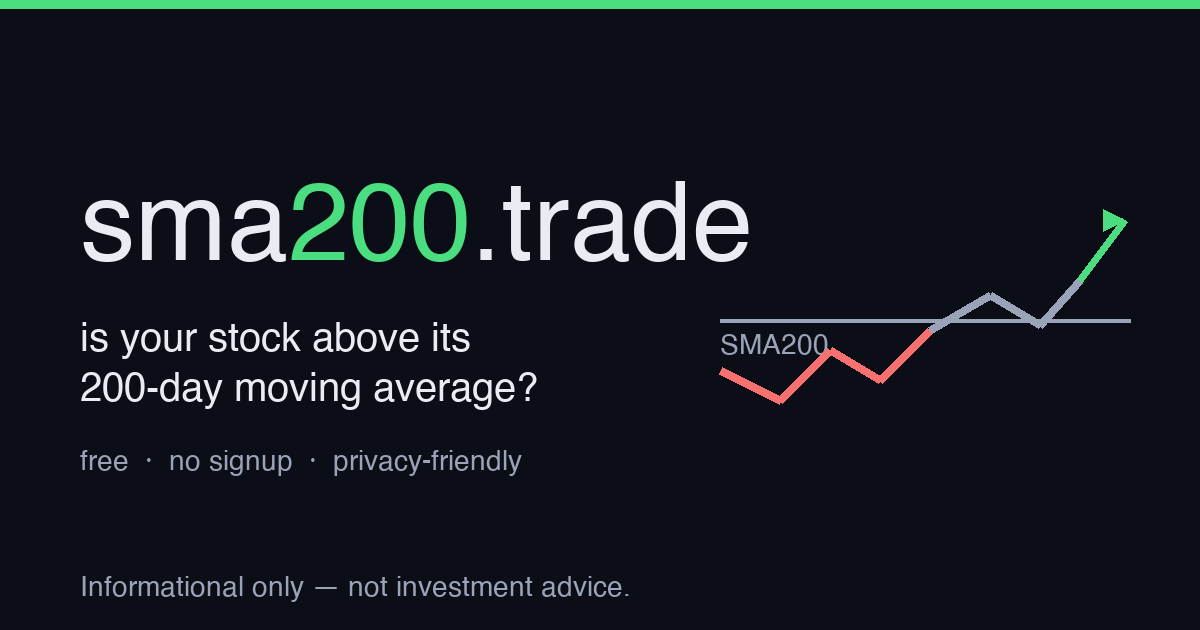 sma200.trade · is your stock above its 200-day moving average?